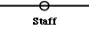  Staff 